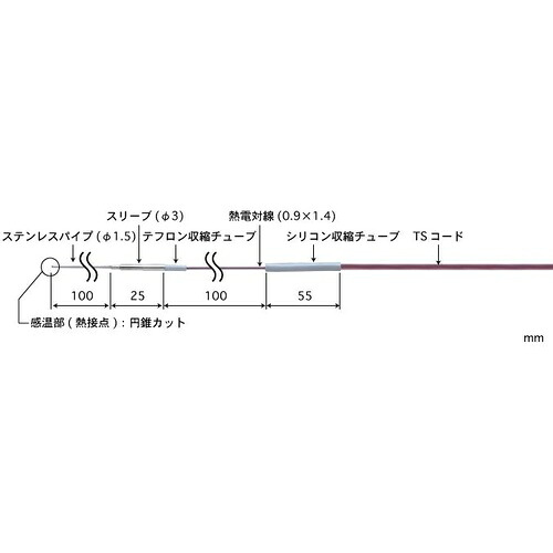 【SALE通貨価値】ANRITSU ( 安立表示計器 ) 冷ややかさ用気温検出器 BR続きもの ( BR-01E-0-TS1-ASP )