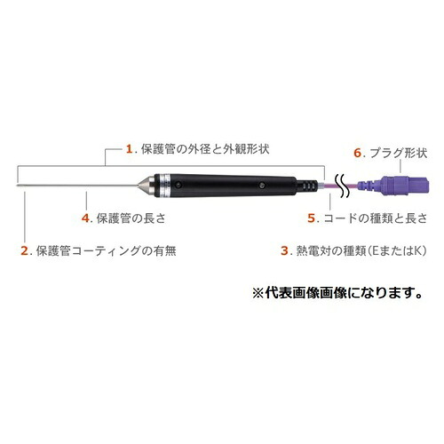 ANRITSU ( 安立計器 ) 半固形物・液体一般用温度センサ BSシリーズ ( BS-32K-020-TC1-ASP )