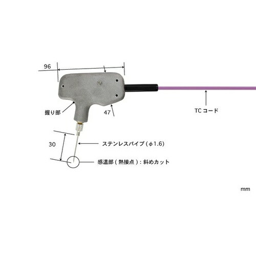 ANRITSU ( 安立表示計器 ) 突刺し形体温検知器 BTつづき物 ( BT-31K-TC1-ASP )