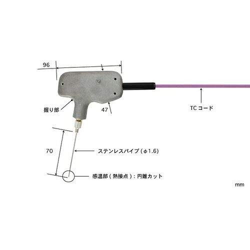 ANRITSU ( 安立表示計器 ) 突刺し形体温検知器 BTつづき物 ( BT-72K-TC1-ASP )