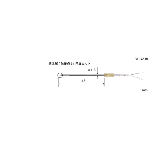 【SALE必要経費】ANRITSU ( 安立表示計器 ) BT続きもの用取り替えっこ用針 BTN続きもの 5本/1組 ( BTN-32K )