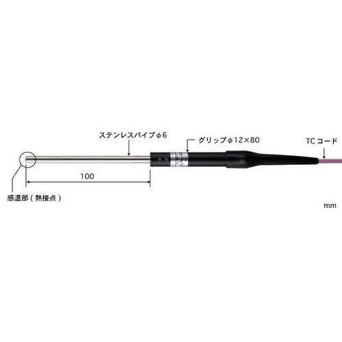 ANRITSU ( 安立表示計器 ) ごく小さい境界線の外側用体温検知器 CSつづき物 ( CS-21E-010-1-TC1-ASP )