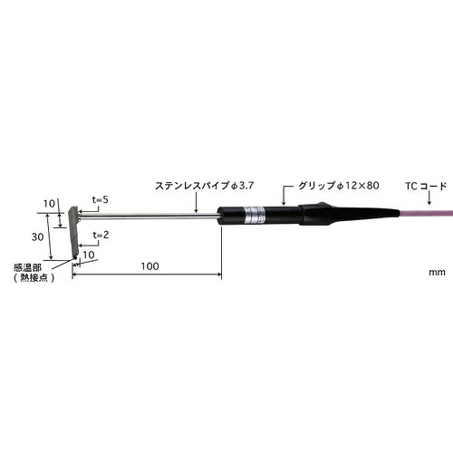 【SALE通貨価値】ANRITSU ( 安立表示計器 ) ごく小さい境界線の外側用体温検知器 CSつづき物 ( CS-36E-010-1-TC1-ASP )