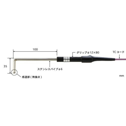 ANRITSU ( 安立計器 ) 微小表面用温度センサ CSシリーズ ( CS-73E-010-1-TC1-ASP )