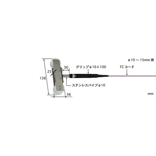 ANRITSU ( 安立表示計器 ) 走行線用体温検知器 ＭＷつづき物 ( MW-46K-TC1-ASP )