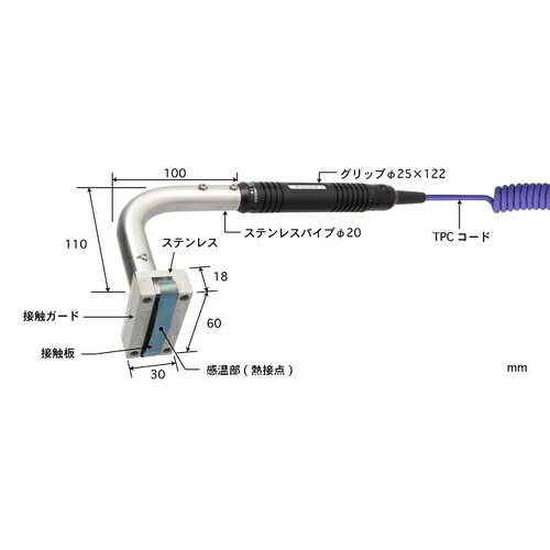 ANRITSU ( 安立計器 ) 高性能移動表面用温度センサ S形シリーズ ( S-553K-01-1-TPC1-ASP )