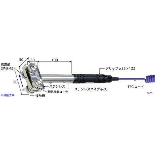 ANRITSU ( 安立計器 ) 高性能移動表面用温度センサ S形シリーズ ( S-671K-01-1-TPC1-ASP )