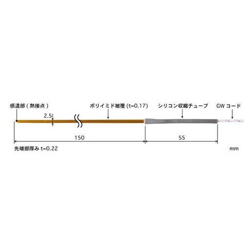 ANRITSU ( 安立計器 ) テープ形多目的温度センサ STシリーズ ( ST-34E-015-GW1-ANP )