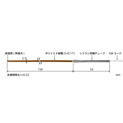ANRITSU ( 安立計器 ) テープ形多目的温度センサ STシリーズ ( ST-44E-015-GW1-ANP )