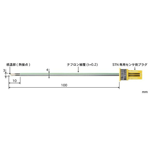 ANRITSU ( 安立計器 ) テープ形多目的温度センサ 交換タイプ STNシリーズ 5本/1組 ( STN-11K-010 )