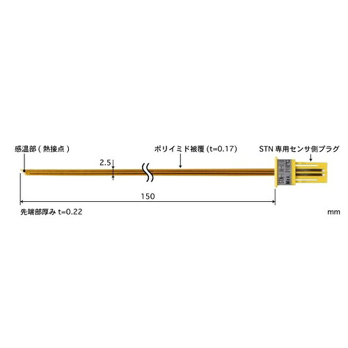 ANRITSU ( 安立計器 ) テープ形多目的温度センサ 交換タイプ STNシリーズ 5本/1組 ( STN-34K-015 )