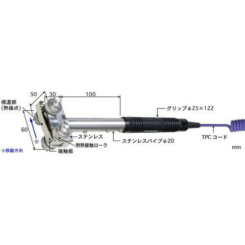 ANRITSU ( 安立表示計器 ) 高性能移し替える境界線の外側用体温検知器 当たること受け支える手合い SXつづき物 ( SX-671E-01-1-TPC1-ASP )