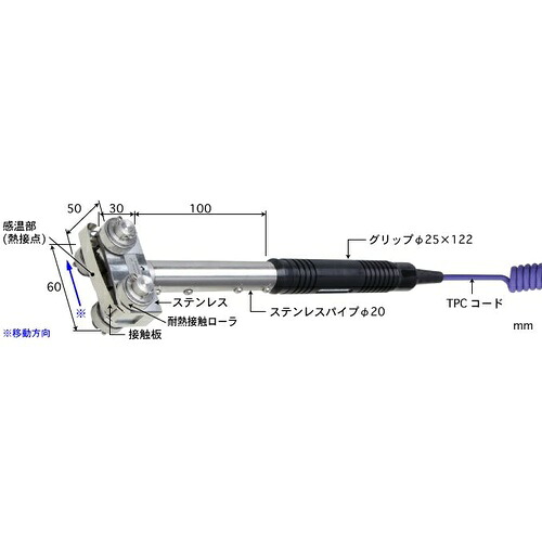 ANRITSU ( 安立表示計器 ) 高性能移し替える境界線の外側用体温検知器 当たること受け支える手合い SXつづき物 ( SX-671K-01-1-TPC1-ASP )