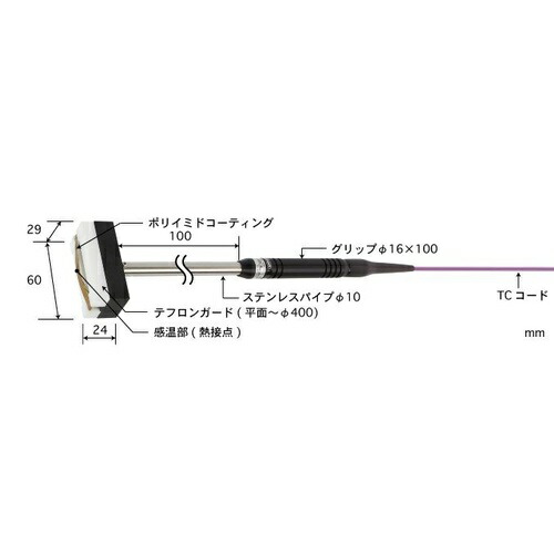 ANRITSU ( 安立表示計器 ) 移し替える/回転させる境界線の外側用体温検知器 U形つづき物 ( U-211E-01-D0-1-TC1-ASP )