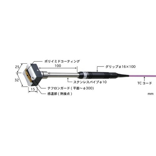 ANRITSU ( 安立表示計器 ) 移し替える/回転させる境界線の外側用体温検知器 当たること受け支える手合い UXつづき物 ( UX-111K-01-D0-1-TC1-ASP )