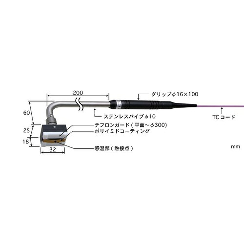 ANRITSU ( 安立表示計器 ) 移し替える/回転させる境界線の外側用体温検知器 当たること受け支える手合い UXつづき物 ( UX-113K-02-D0-1-TC1-ASP )