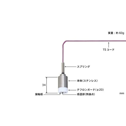 ANRITSU ( 安立表示計器 ) 用心深さ形体温検知器 WEつづき物 ( WE-11K-TS1-ASP )