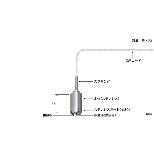 ANRITSU ( 安立表示計器 ) 用心深さ形体温検知器 WEつづき物 ( WE-12E-GW1-ASP )
