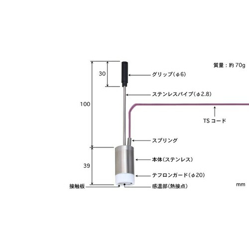 ANRITSU ( 安立表示計器 ) 用心深さ形体温検知器 WEつづき物 ( WE-13K-TS1-ASP )