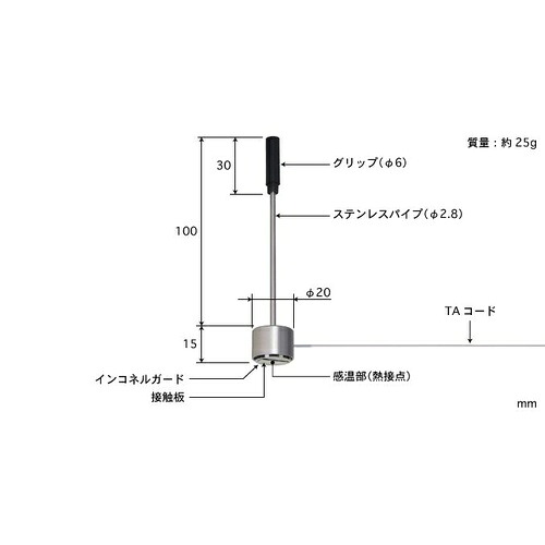 ANRITSU ( 安立表示計器 ) 用心深さ形体温検知器 WEつづき物 ( WE-33E-TA1-ASP )