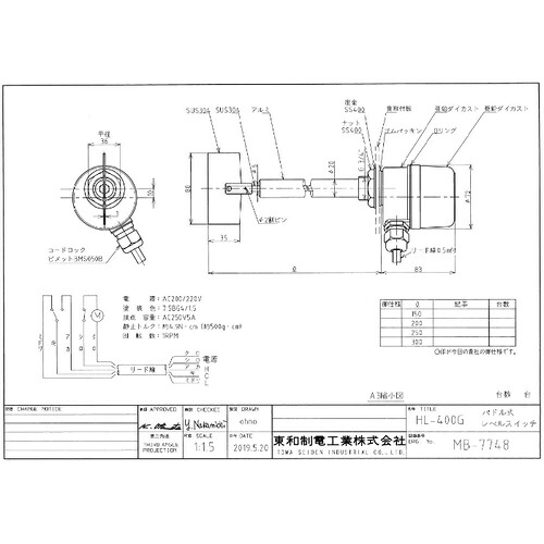 【SALE通貨価値】TOWA パドル式気泡管水準器取り替えっこ ( HL-400G-G3/4-200V-L-150 )
