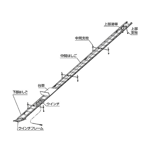 ハセガワ ( 長谷川実業 ) 法面用飾り気の無い昇降機 蓋拠りどころ ( ジョウブシチュウ )