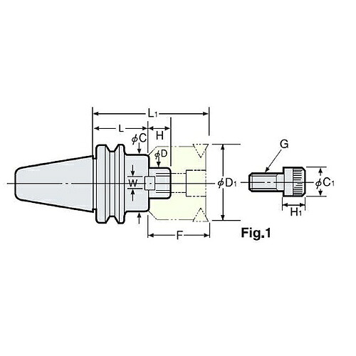 【SALE通貨価値】日研仕立て上げる所 ショルダーカッタアーバ ( BT50-FMC27-90 )