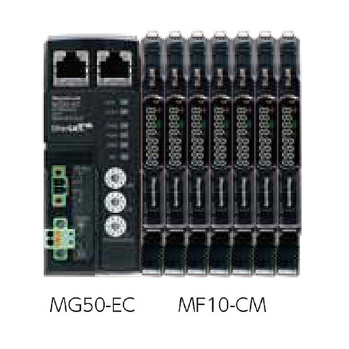 マグネスケール 界面単一のもの ( MG50-EC )