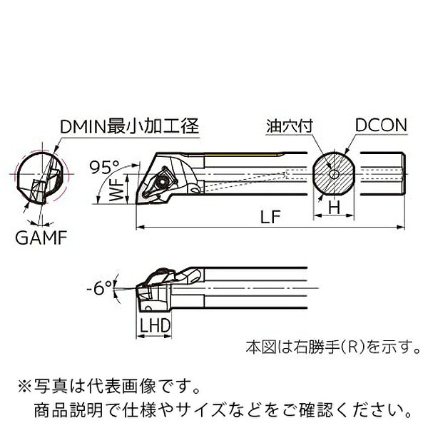 【SALE必要経費】住友電気工業 SEC-刺し通す働き口 ( D25T-DWLNR0804-32 )
