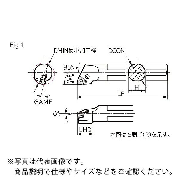 【SALE通貨価値】住友電気工業 SEC-突き抜く働き口 ( S32S-PWLNR0804-40 )