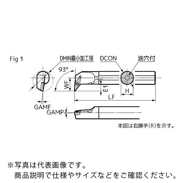 【SALE必要経費】住友電気工業 SEC-刺し通す働き口 ( A25S-SVUCL1604-34 )