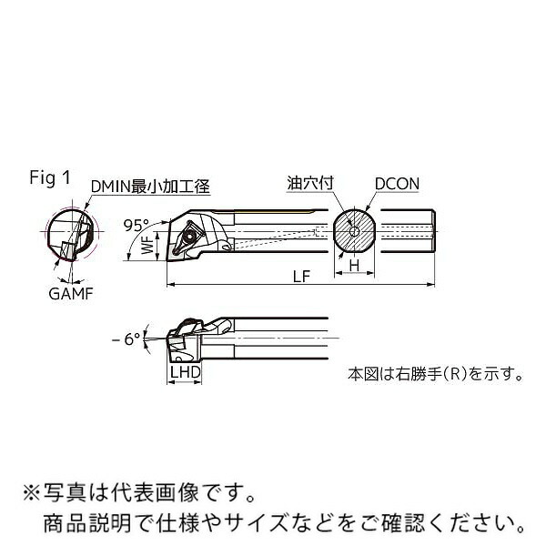 【SALE必要経費】住友電気工業 SEC-刺し通す働き口 ( D25T-DCLNR1204-32 )