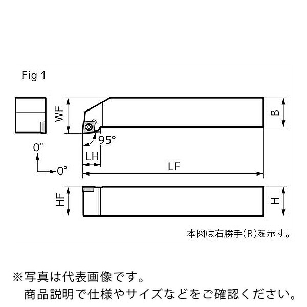住友電気工業 SEC-ミニバイト ホルダ ( SCLCR2525M09 )
