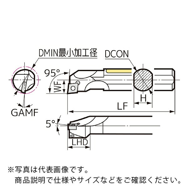 住友電気工業 SEC-突き抜く働き口 ( B12M-SCLPR0802-14 )