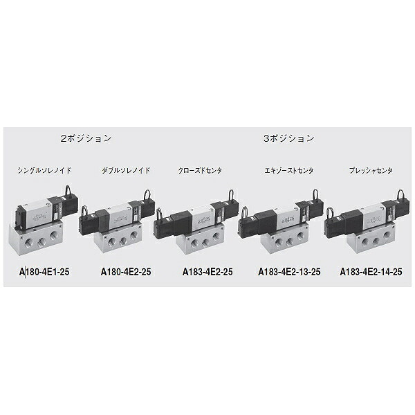 コガネイ 電磁弁180シリーズ 単体 パイロット形 ( A180-4E2-PLL DC24V )