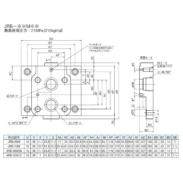 ダイキン 補欠選手一皿 ( JRB-10M )