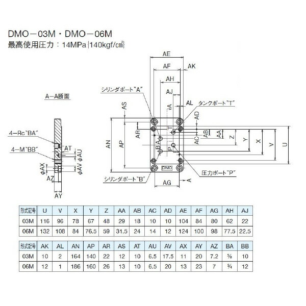 ダイキン 補欠選手一皿 ( DMO-06M )