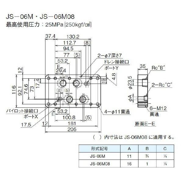 ダイキン 補欠選手一皿 ( JS-06M08 )