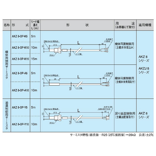 ダイキン 油絵の具コン用油温取り締まる用サーミスタ ( AKZ8-OP-Y5 )
