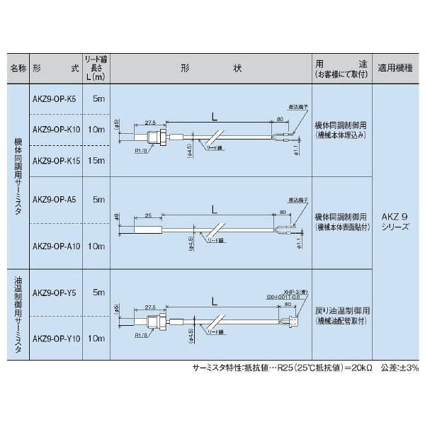 ダイキン 油絵の具コン用油温取り締まる用サーミスタ ( AKZ9-OP-Y5 )