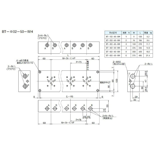 ダイキン マニホールドブロック ( BT-202-50-WH )