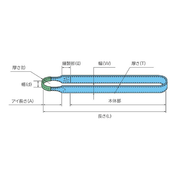 田村 タフスリング P手合い 3N 75x2.00