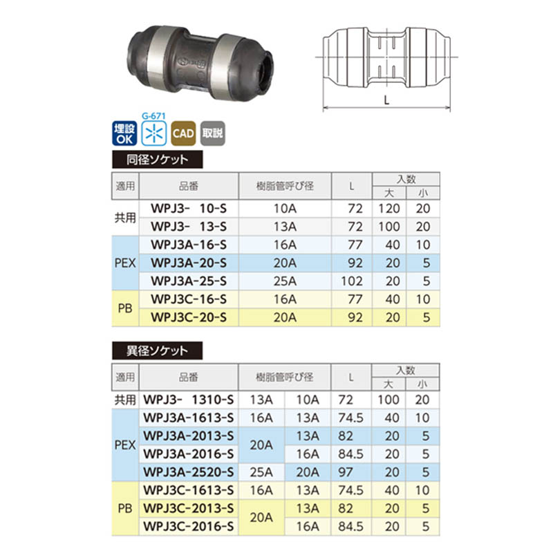 楽天市場】オンダ製作所 ダブルロックジョイントP WPJ3型 同径ソケット