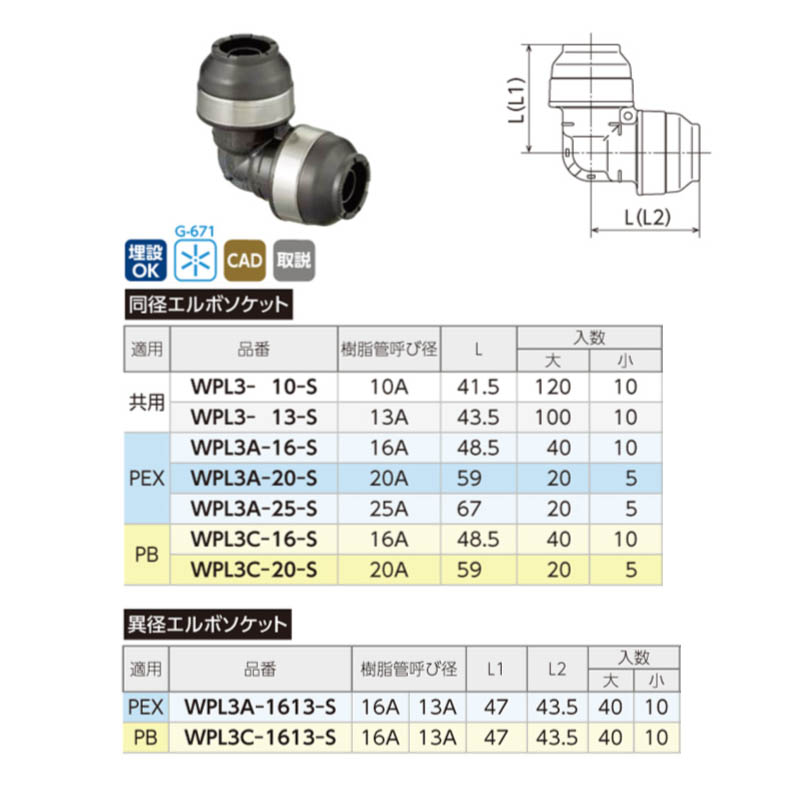 楽天市場】オンダ製作所 ダブルロックジョイントP WPL3型 同径エルボ 