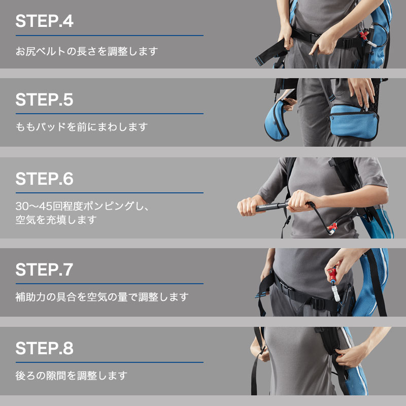 INNOPHYS イノフィス マッスルスーツEvery 介護 農作業 製造工場 M-L