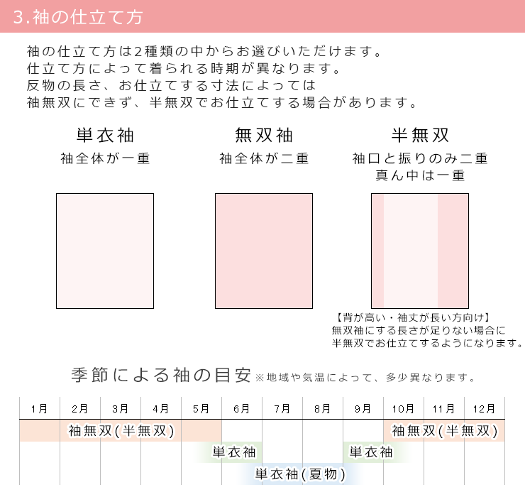 楽天市場 詳細注文 フルオーダー 長襦袢お仕立て 詳細 ふだんきものハイムラヤ