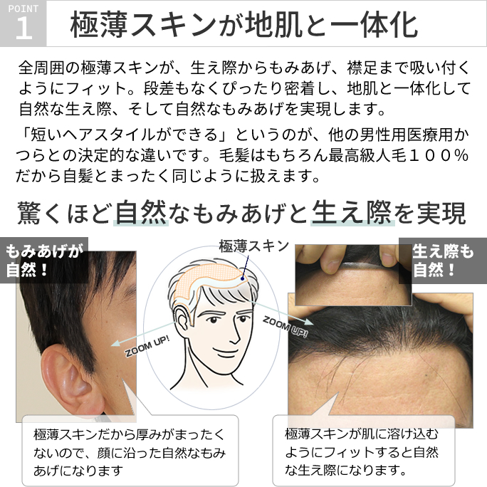 楽天市場 ヘアダイレクト 生え際が出せる男性医療用かつら 全頭タイプ ビジネスショート 最高級人毛100 交換 返品ｏｋで安心 男性医療用ウィッグ 医療用かつら 全頭かつら メンズ フルウィッグ ヘアダイレクト 楽天市場店