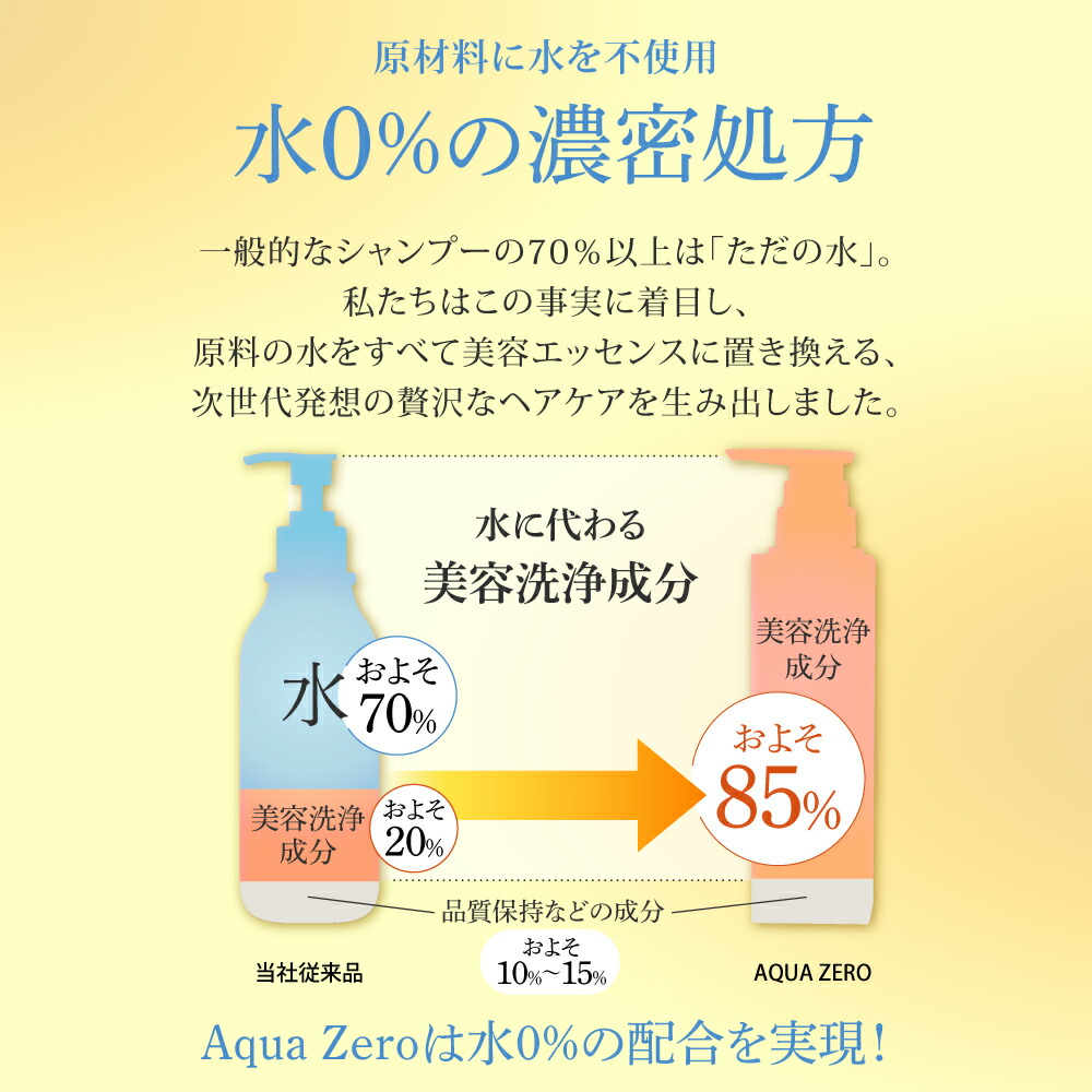 【定期購入はいつも10％OFF】アースハート アクアゼロ ヘアパック (220g) 洗い流すトリートメント 本体 サロン専売 美容室専売品 EARTHEART ダメージ補修 定期お届け 買取 相場