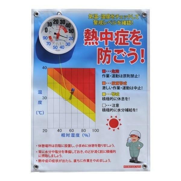 ハイビスカス くるっぱくん 熱中症看板 温湿度計付レベル表 KL-S004L 熱中症対策 熱中症予防｜ハカリスタ店