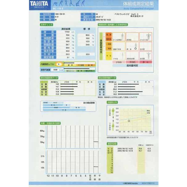 タニタTANITA体組み上げる計BC-108・BC-118Eベストウェイトナビ専用色つや裏張り1000枚入NV-911-03